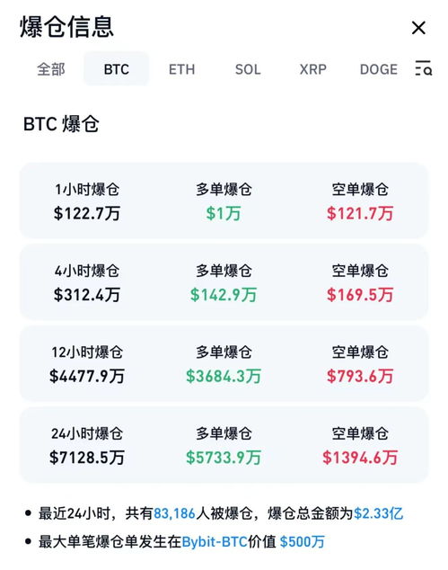 Bitcoin mining hardware illustrating the scale and power required compared to Litecoin rigs for better ROI insights